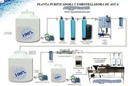 PLANTAS PURIFICADORAS DE AGUA
